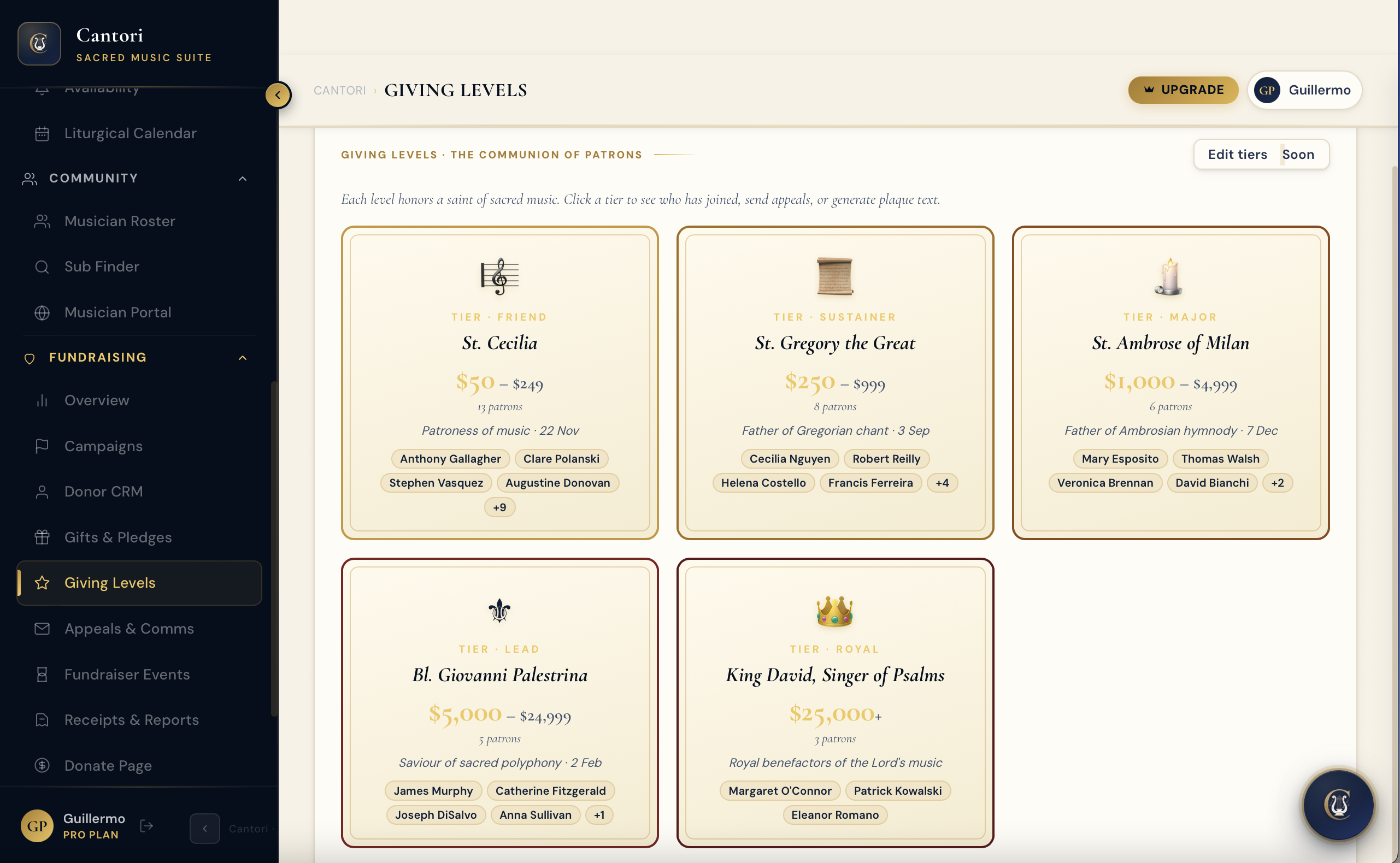 Giving Levels — Communion of Patrons tier page with five saint-named levels